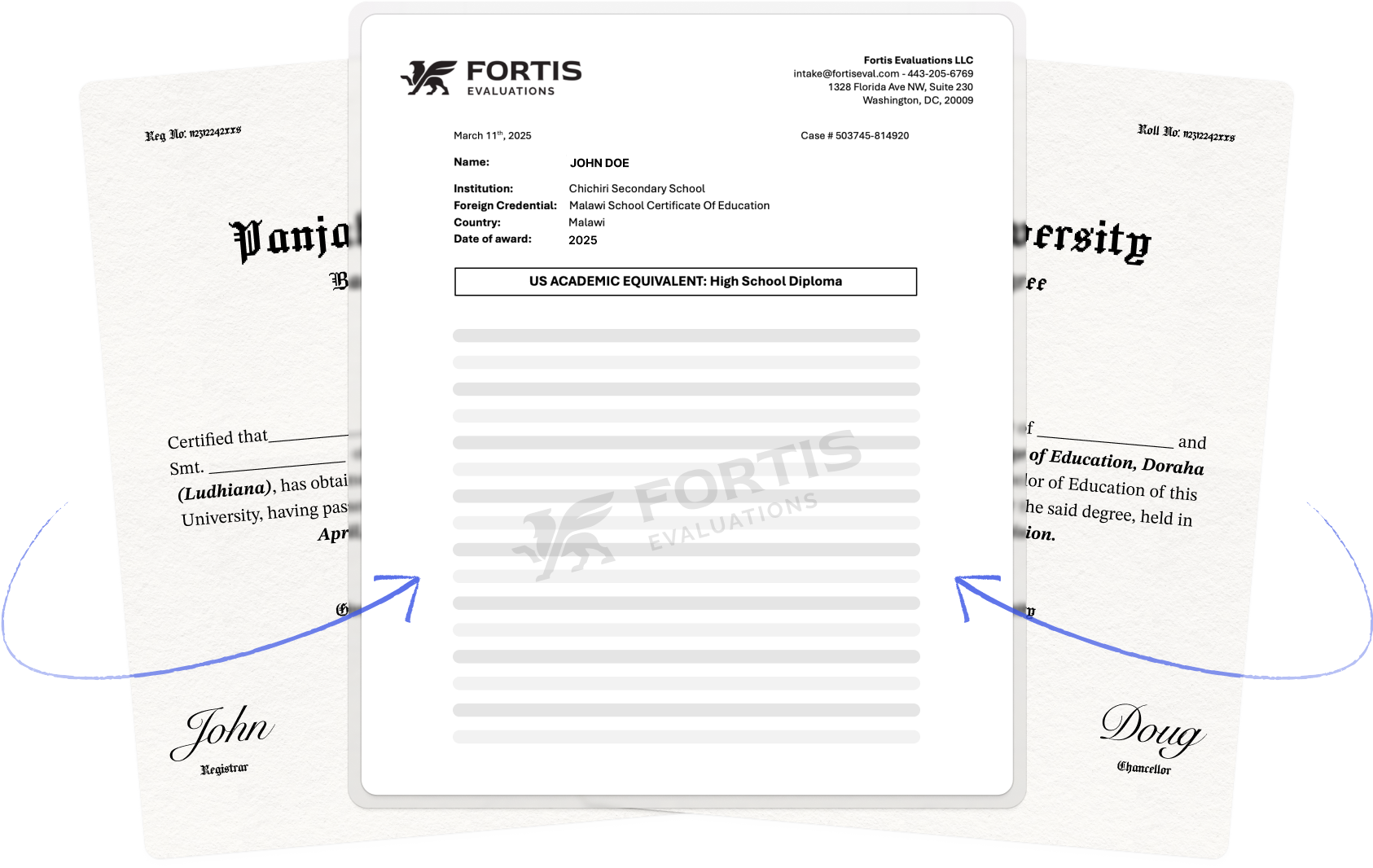 A sample illustration of a foreign credential evaluation.